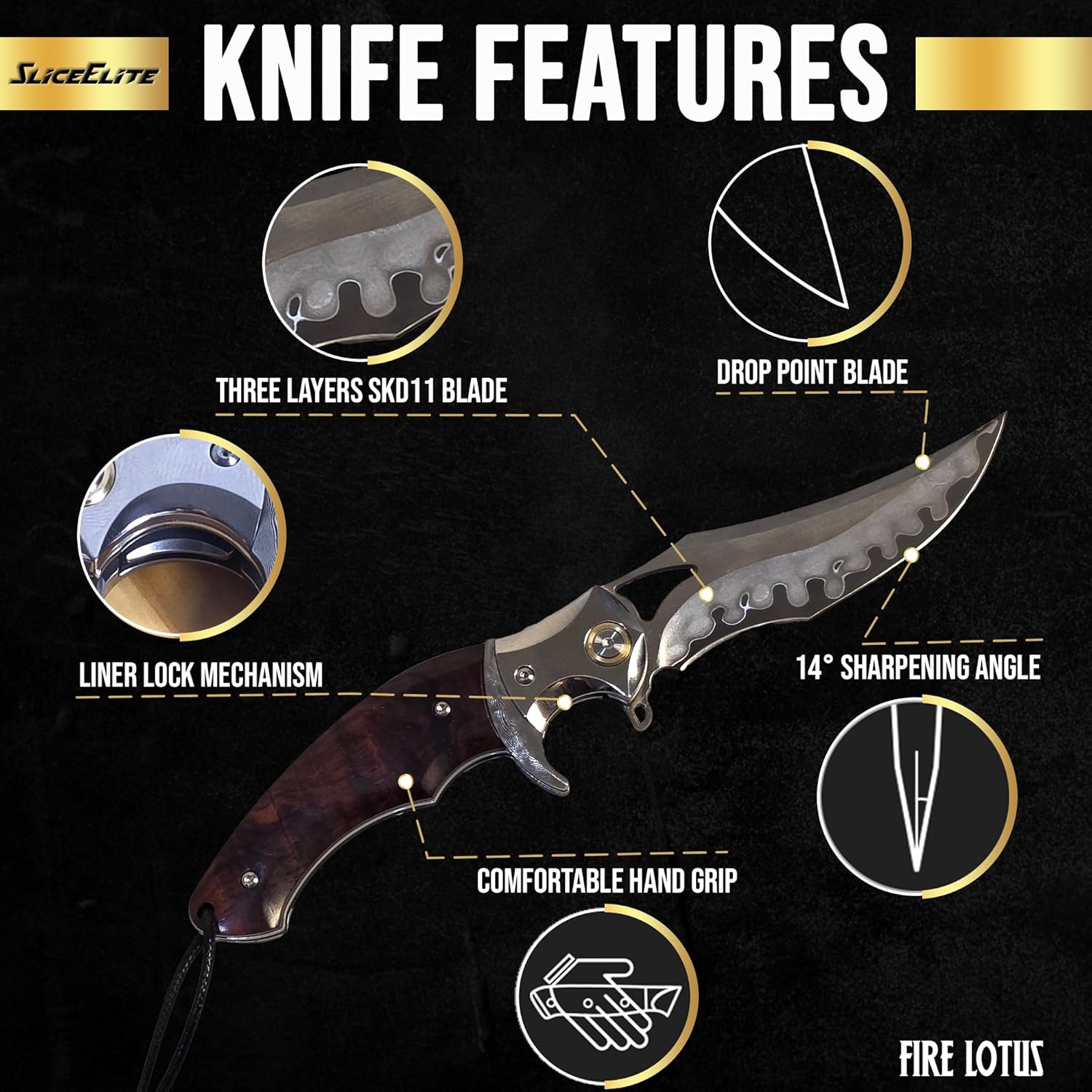 Knife with features highlighted on a black background
