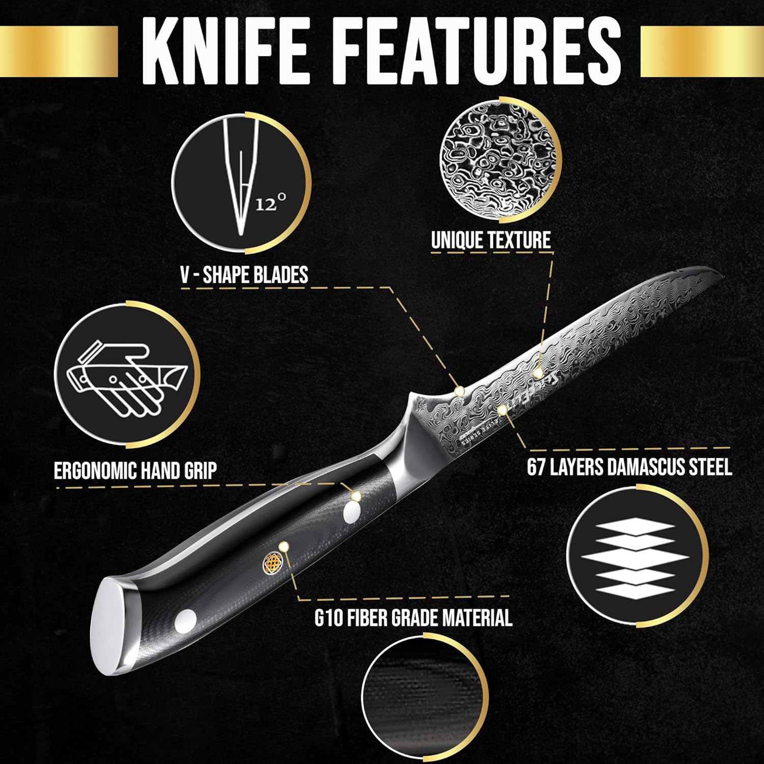 SliceElite 5.5-Inch Damascus Fillet Knife  Feature 