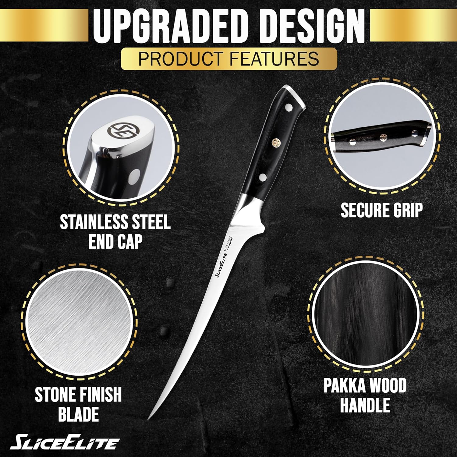 The SliceElite knife showcases its upgraded design with key features: a stainless steel end cap, secure grip, stone-finish blade, and a Pakka wood handle. The image highlights the premium craftsmanship and functionality of the knife