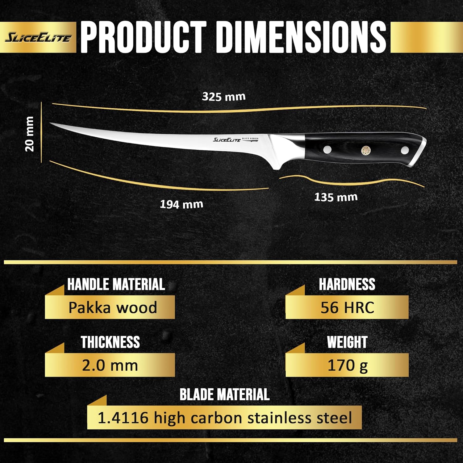 SliceElite Upgraded Knife Design and Product features