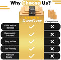 Why Choose SliceElite Bamboo cutting  Chart