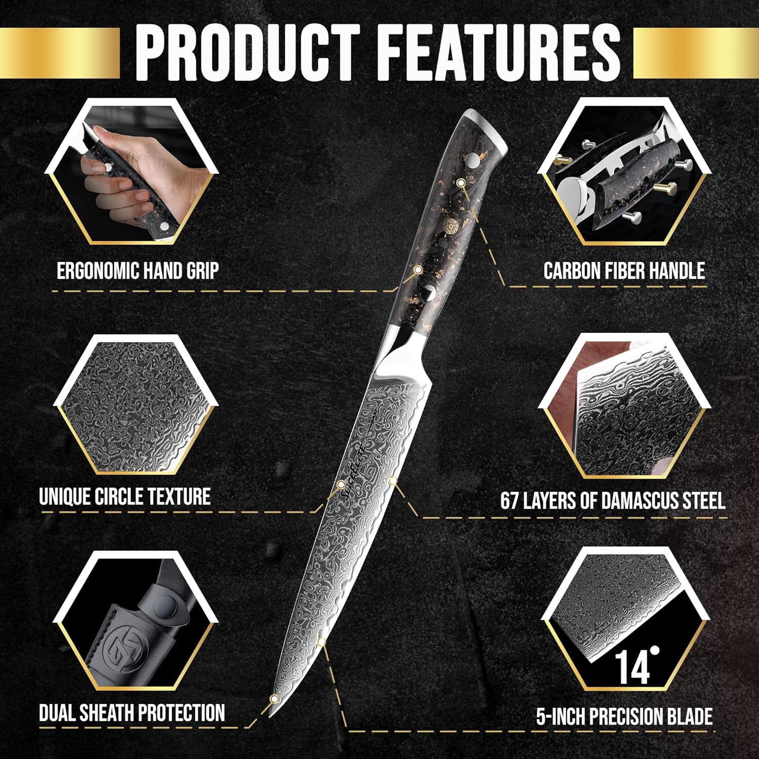 Product features of a high-quality Damascus steel knife, highlighting its ergonomic hand grip, carbon fiber handle, unique circle texture, 67 layers of Damascus steel, dual sheath protection, and a 5-inch precision blade.